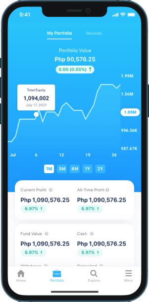 investing app philippines|Investa .